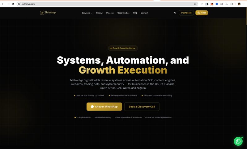 Metrohyp.com website homepage — systems, automation, and growth execution